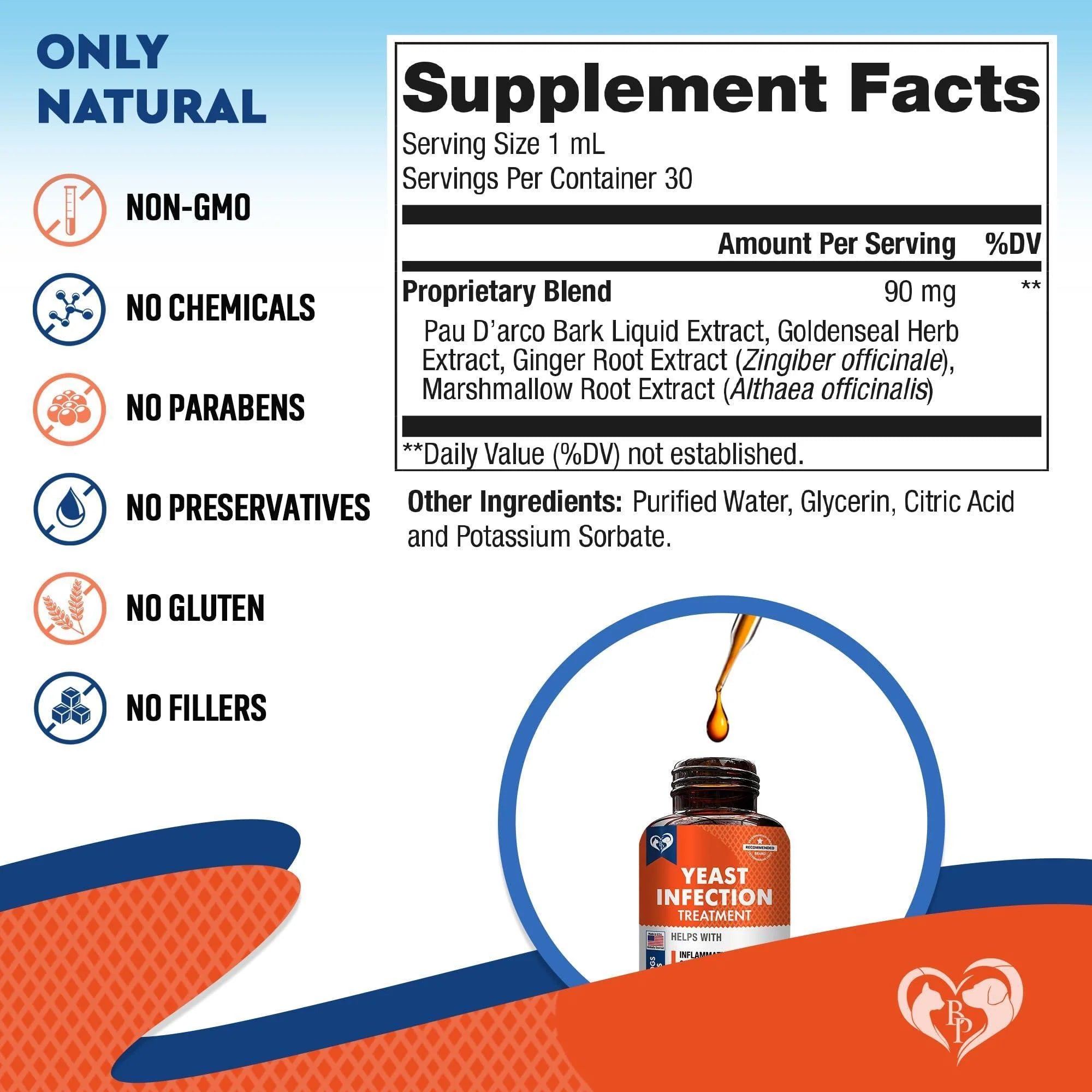 Natural Dog Yeast Infection anti Itch Treatment